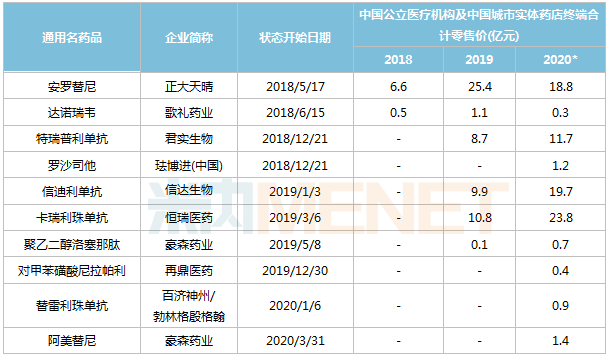 1614060365381041.png 微信圖片_20210223140549.png