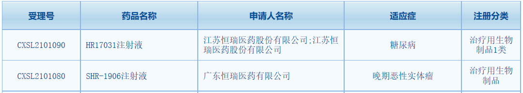 1627365915929685.png 微信圖片_20210727140445.png