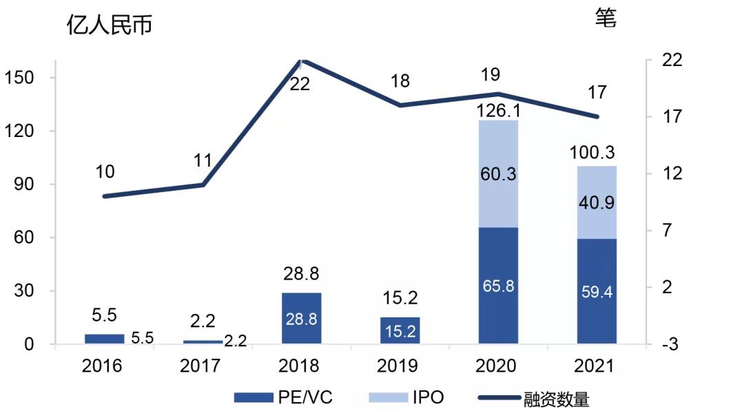 1641450740463614.jpg 微信圖片_20220106143053.jpg