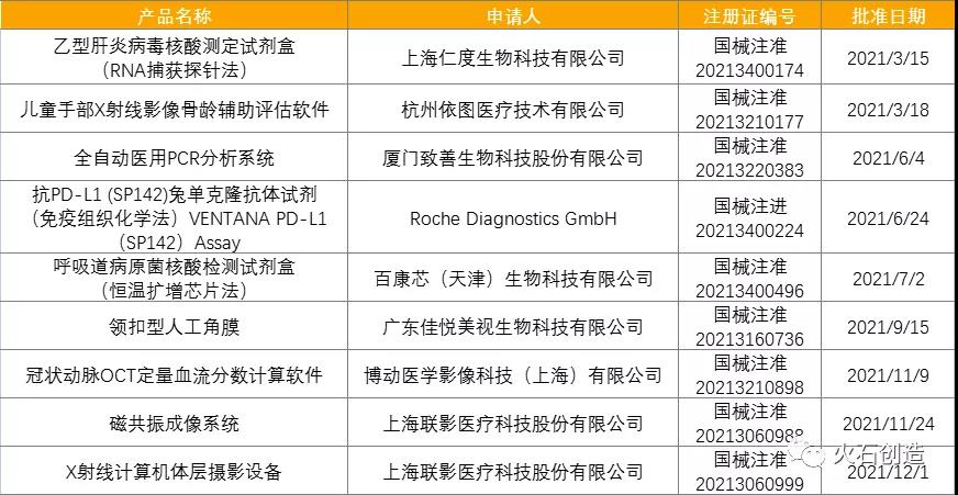 1641880796941367.jpg 微信圖片_20220111135724.jpg