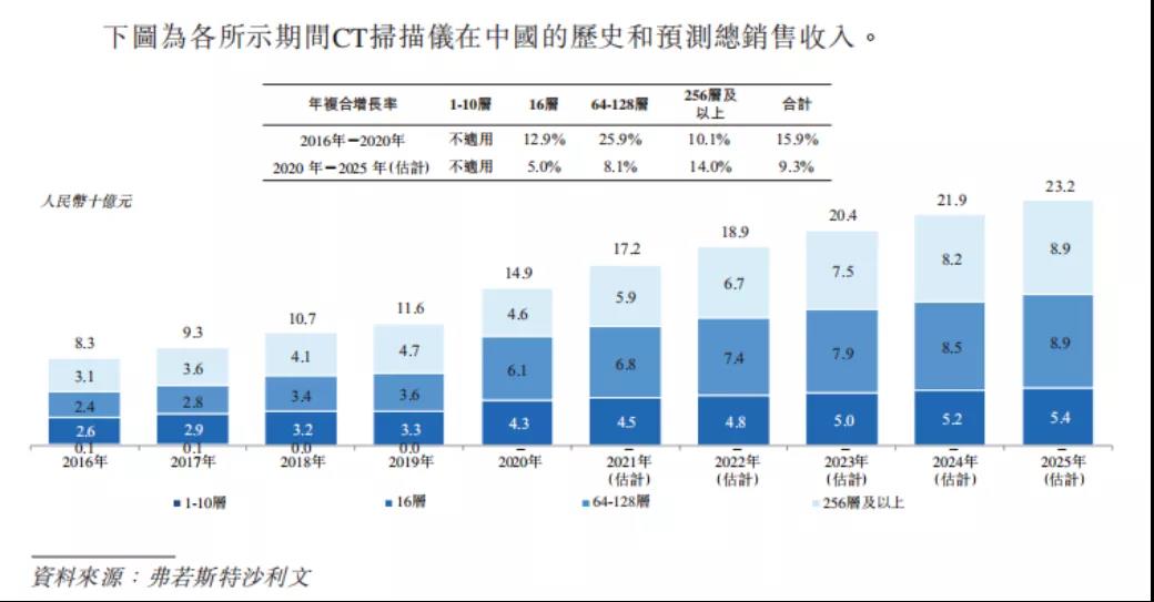 1643168206534397.jpg 微信圖片_20220126113540.jpg