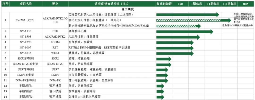 1648015750787312.jpg 微信圖片_20220323140832.jpg