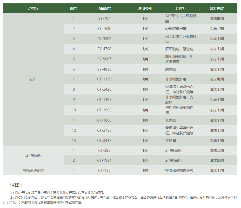 1648187707536122.png 微信圖片_20220325135433.png