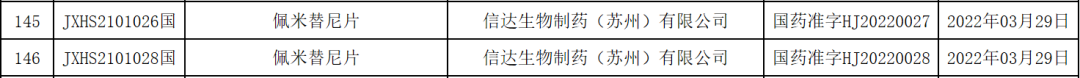 1649224749447070.png 微信圖片_20220406135814.png