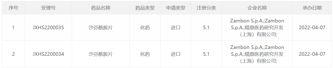 微信圖片_20220408134123.png