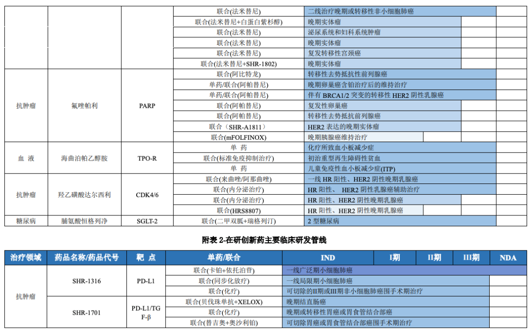 1650779303449712.png 微信圖片_20220424134733.png