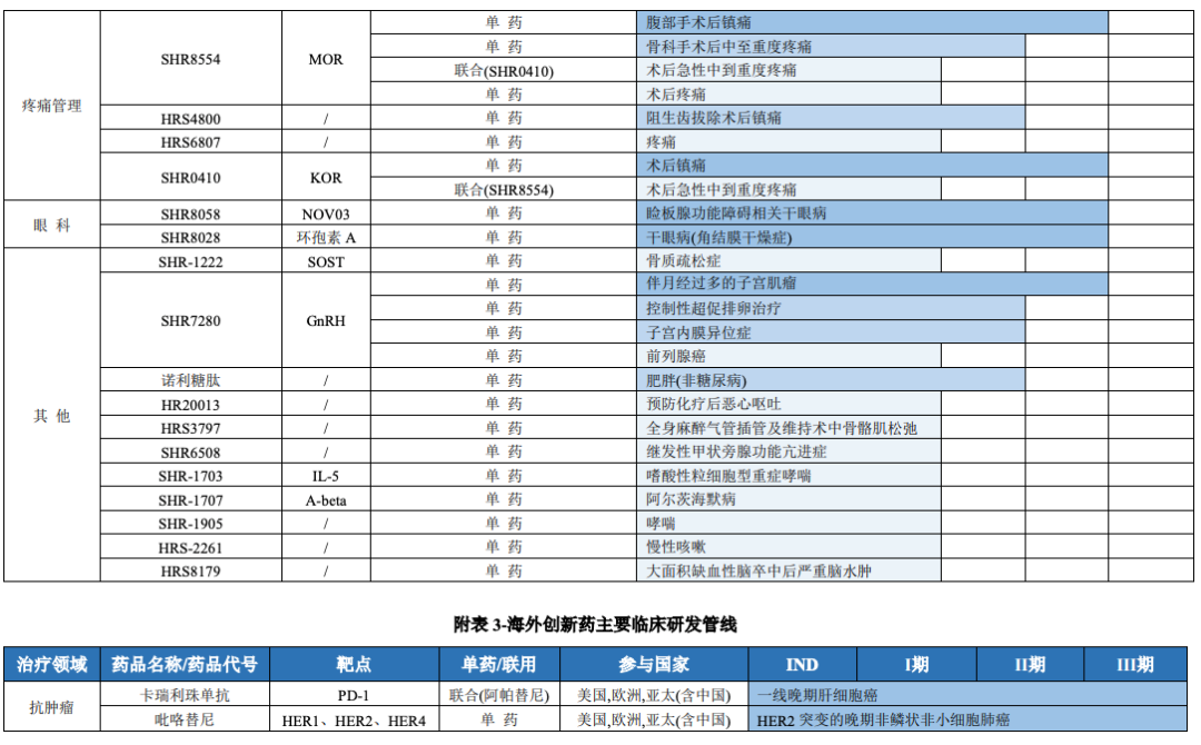 1650779356477427.png 微信圖片_20220424134751.png