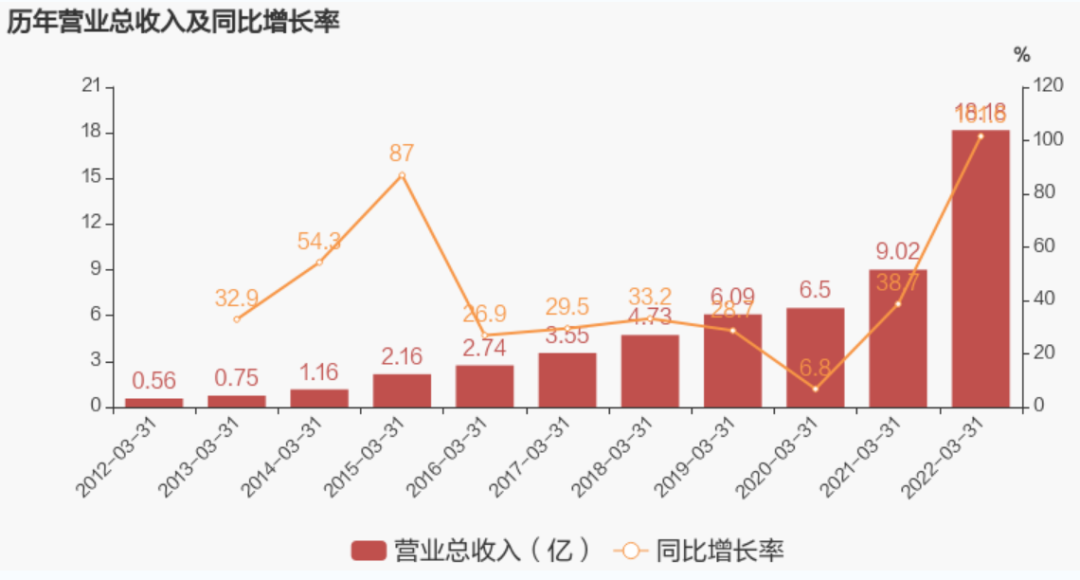 1651130544942392.png 微信圖片_20220428152135.png