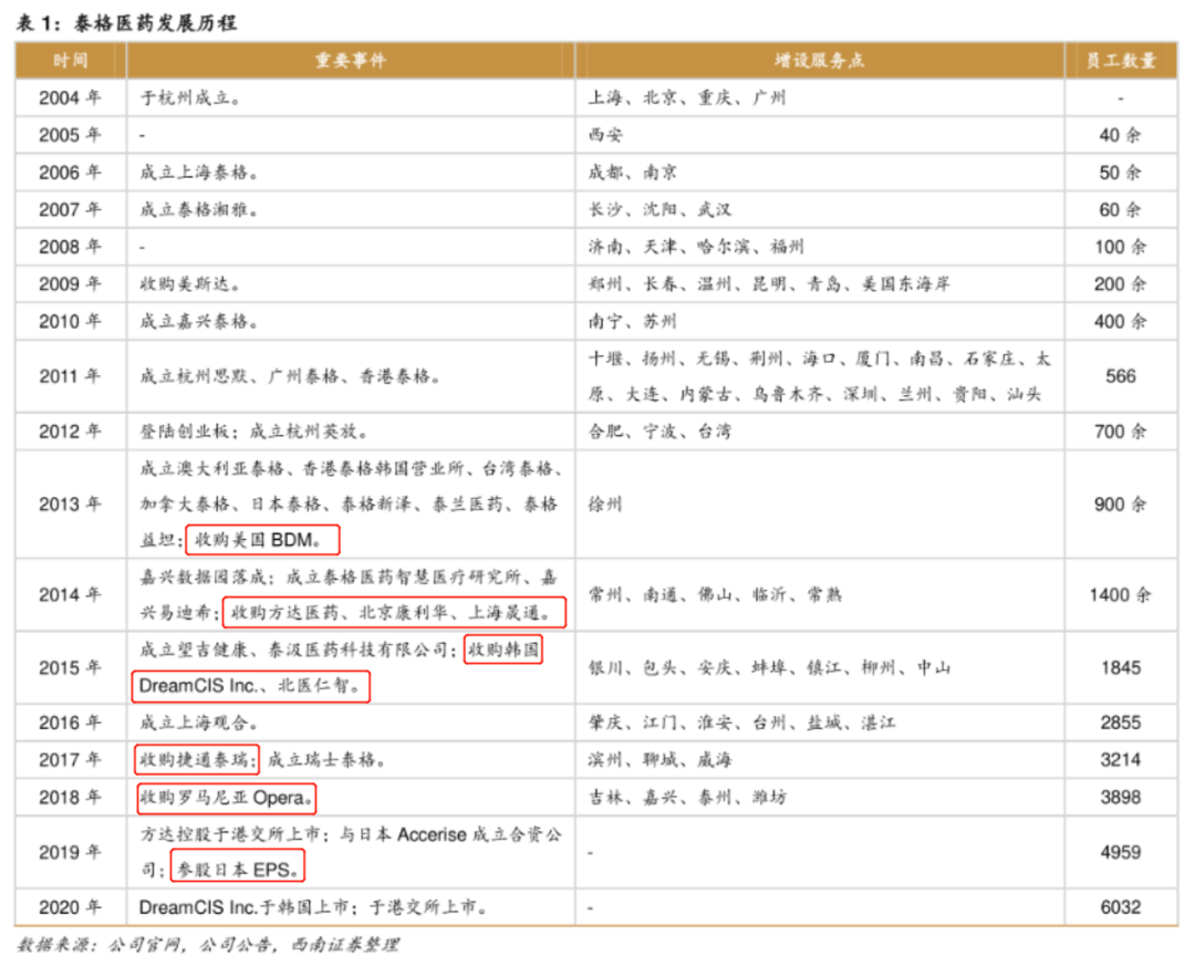 1651130571776792.png 微信圖片_20220428152145.png