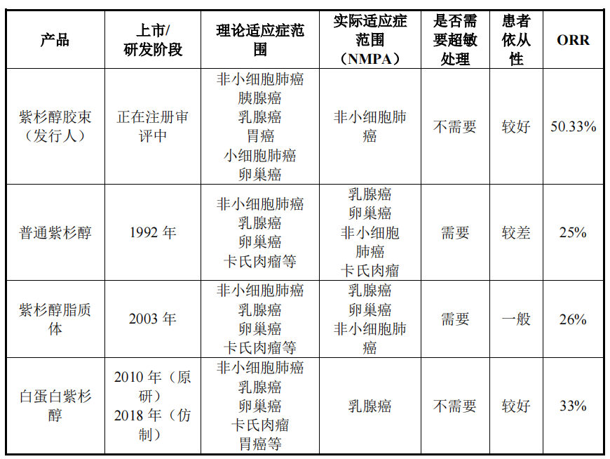 1652155067392612.png 微信圖片_20220510115644.png