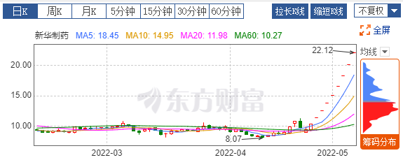 1652339271235986.png 微信圖片_20220512150711.png