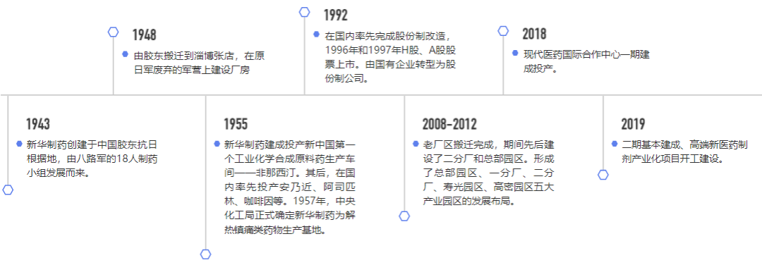1652339308138553.png 微信圖片_20220512150721.png