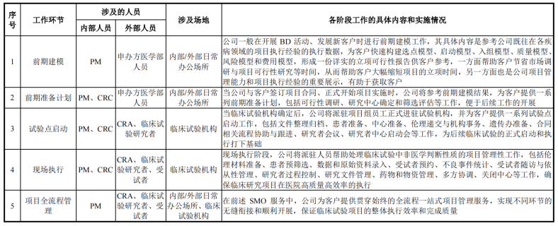 微信圖片_20220513155820.png