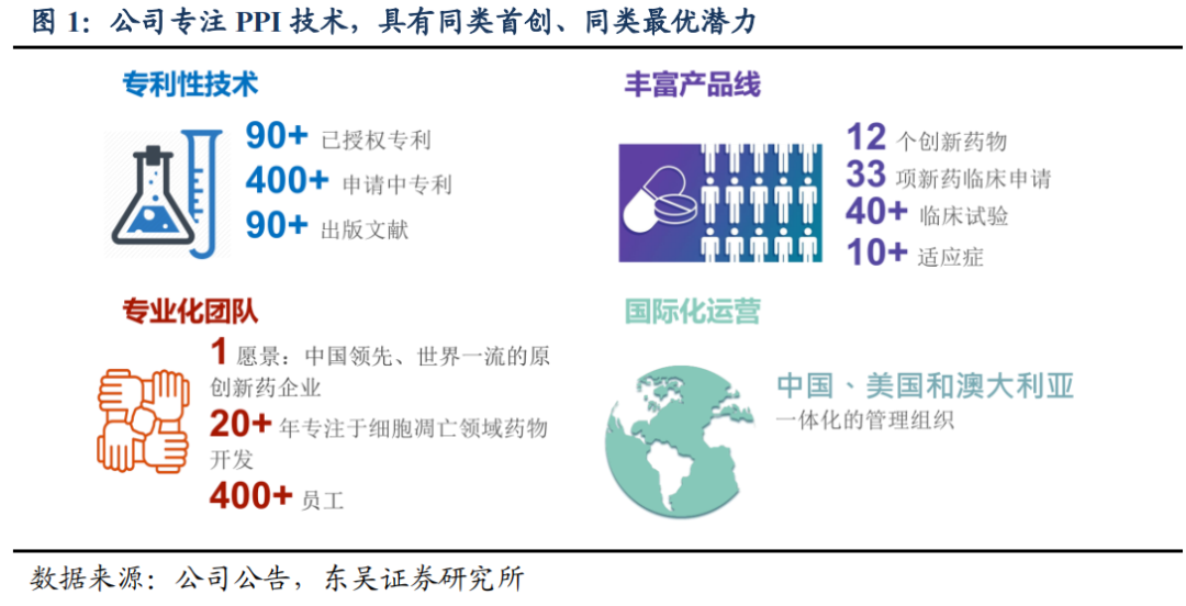 1653033664870771.png 微信圖片_20220520155947.png