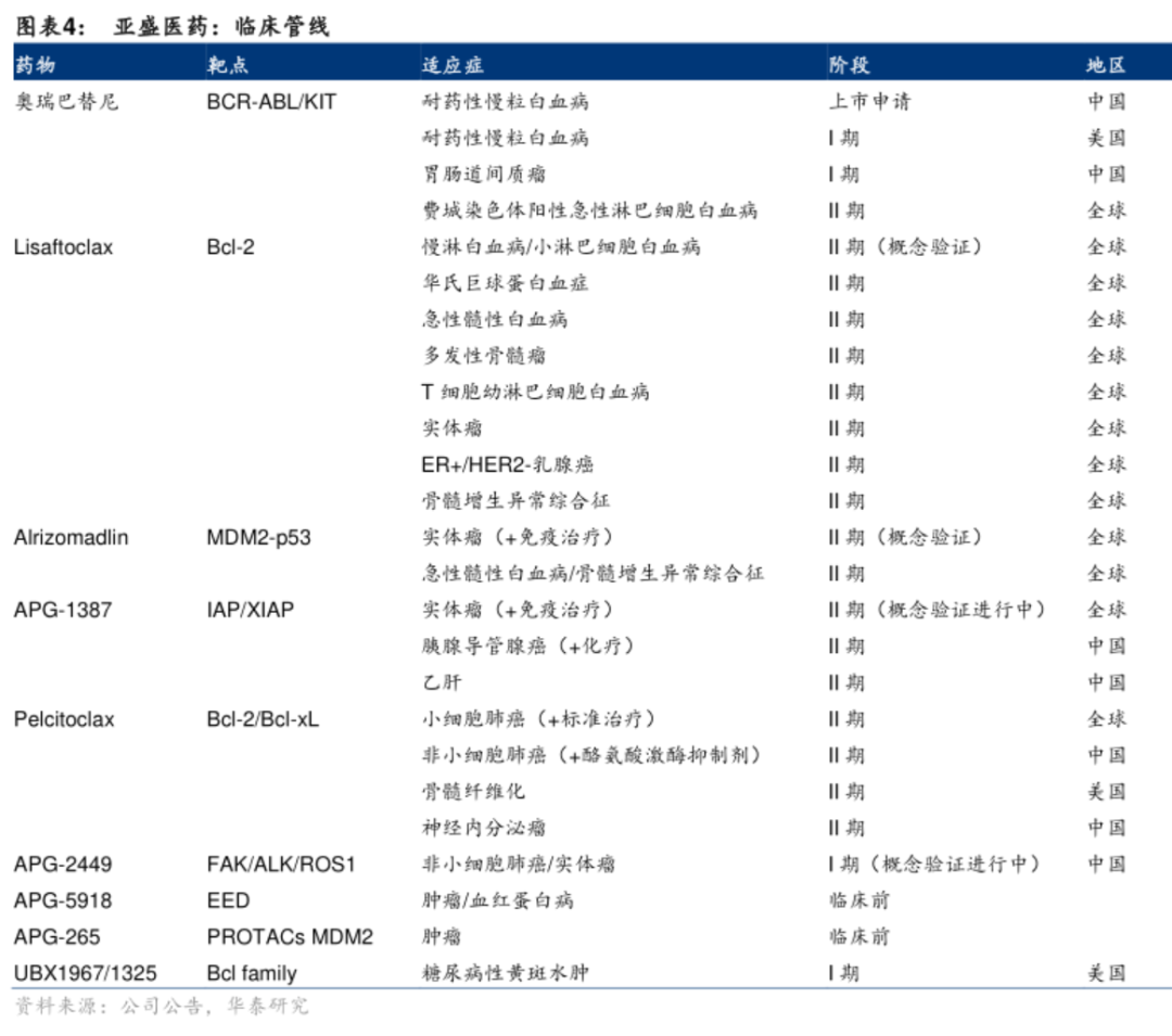 1653033678817675.png 微信圖片_20220520155951.png