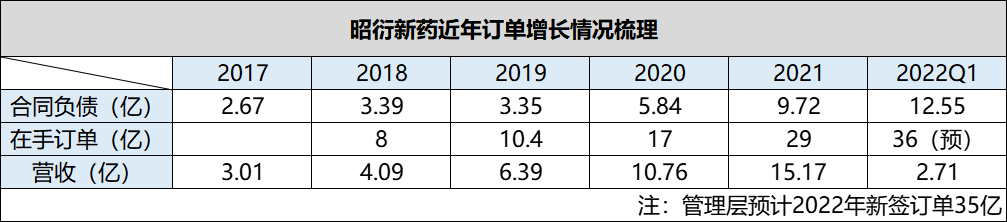 1653556437786659.png 微信圖片_20220526171251.png
