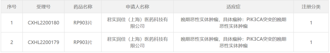 1653557281665529.png 微信圖片_20220526172733.png