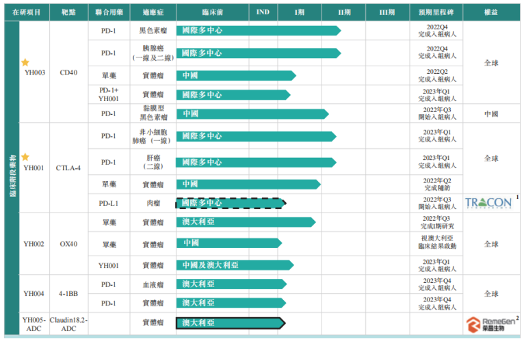 1653636363478875.png 微信圖片_20220527152334.png