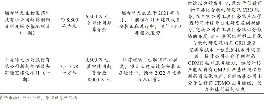 微信圖片_20220629135842.png