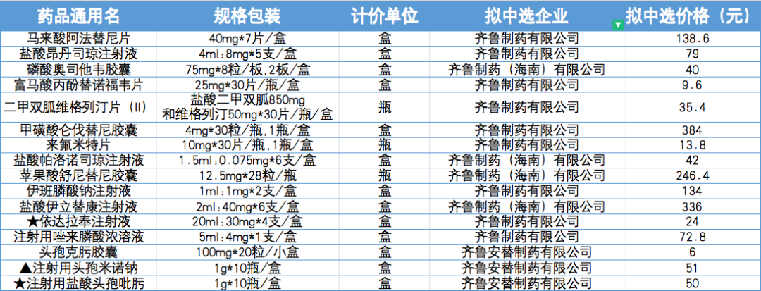 1657778112364431.png 微信圖片_20220714135406.png