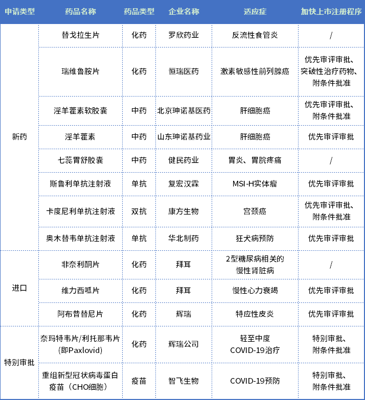 1658297197948782.png 微信圖片_20220720140513.png