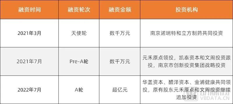 微信圖片_20220721143450.jpg