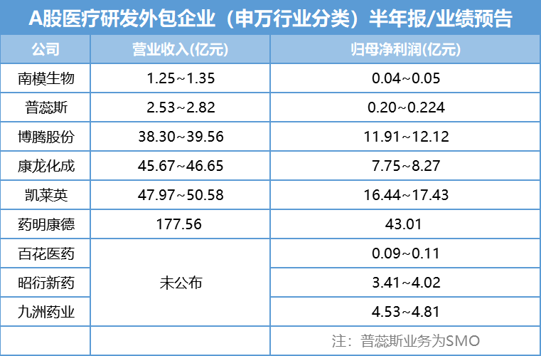1658987666101299.png 微信圖片_20220728135340.png
