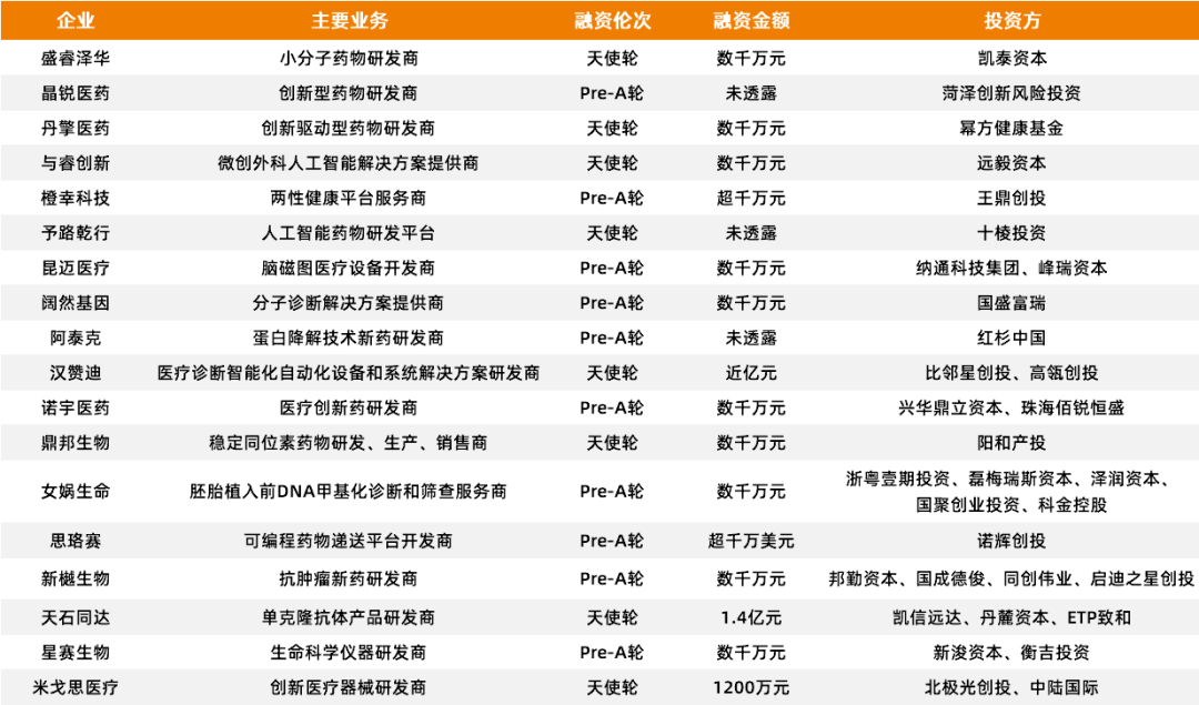1659679768890459.png 微信圖片_20220805140858.png