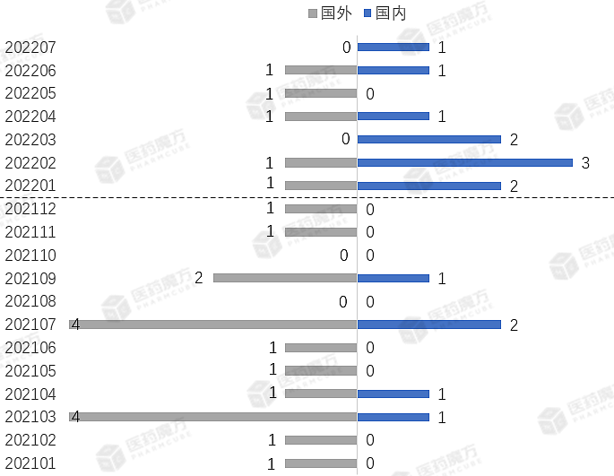 1661148926273099.png 微信圖片_20220822141435.png