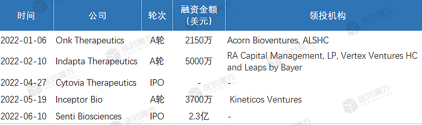 1661148953529347.png 微信圖片_20220822141444.png