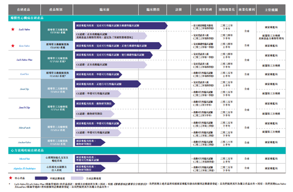 1664177270341016.png 微信圖片_20220926152707.png