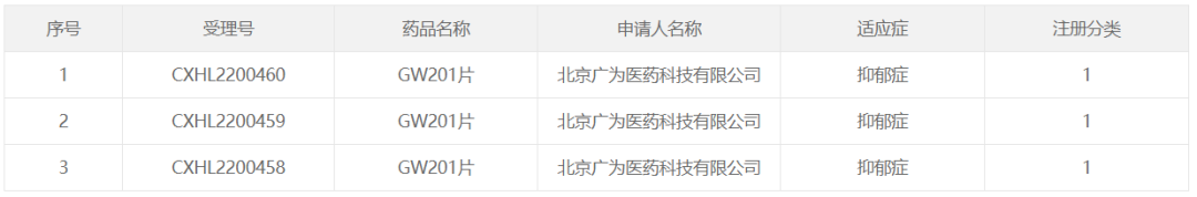 1665294979777226.png 微信圖片_20221009135605.png
