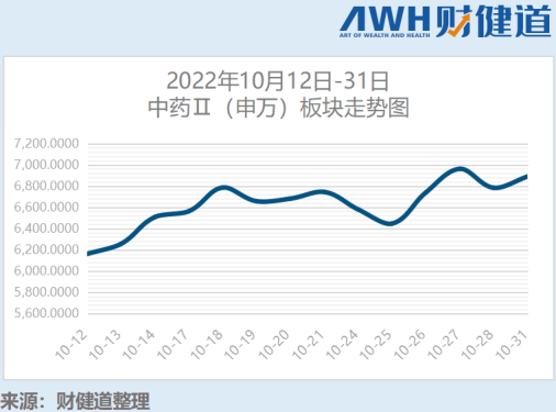 1667308310655373.png 微信圖片_20221101210915.png