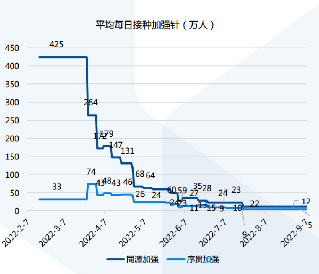 1667532996854781.png 微信圖片_20221104113542.png