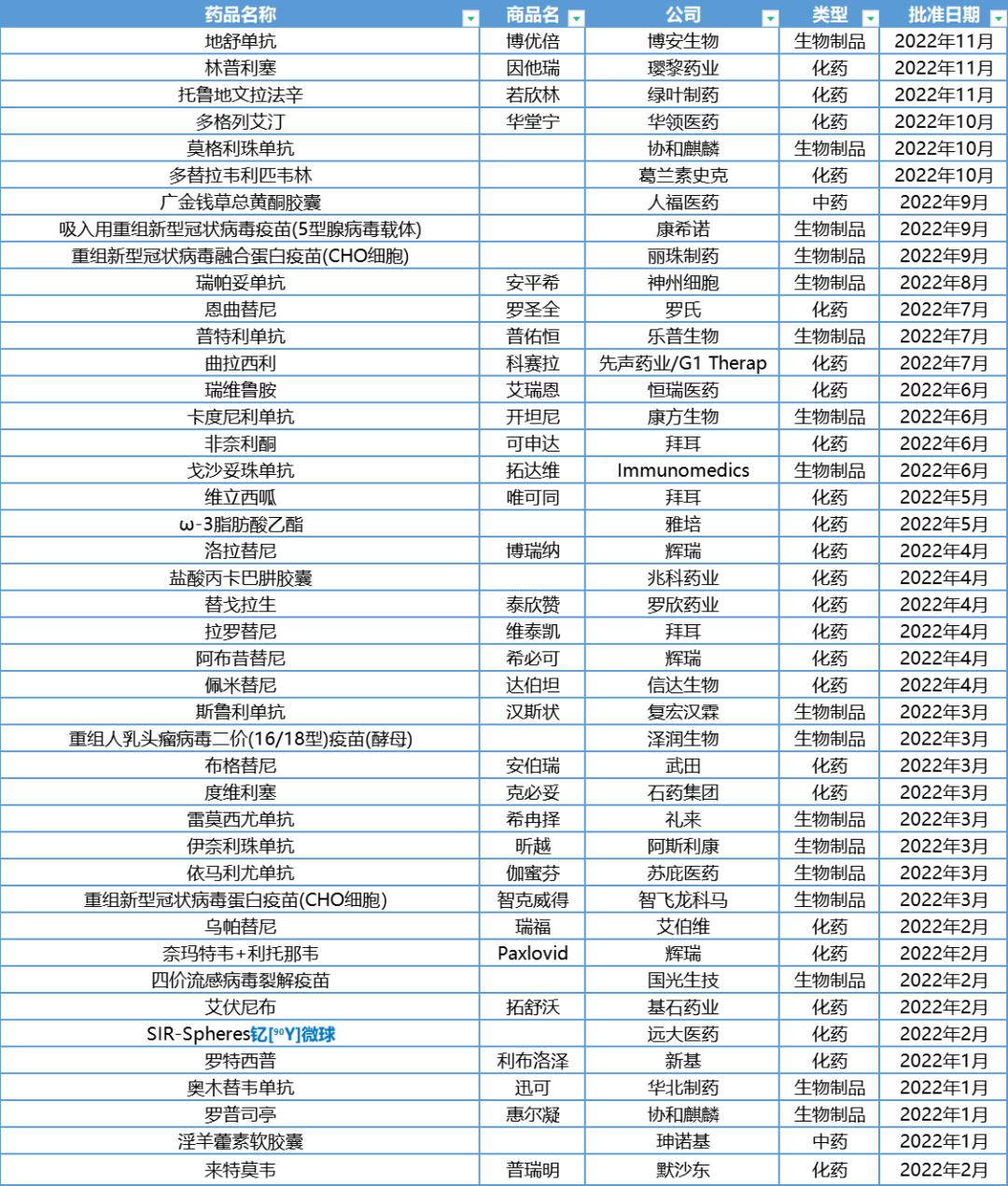 1668750502609562.png 微信圖片_20221118134633.png