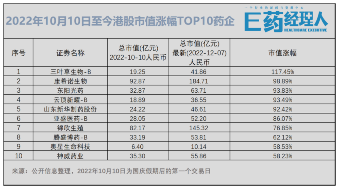 1670567467572889.png 微信圖片_20221209142950.png