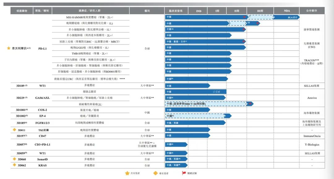 1671102756959983.jpg 微信圖片_20221215191026.jpg