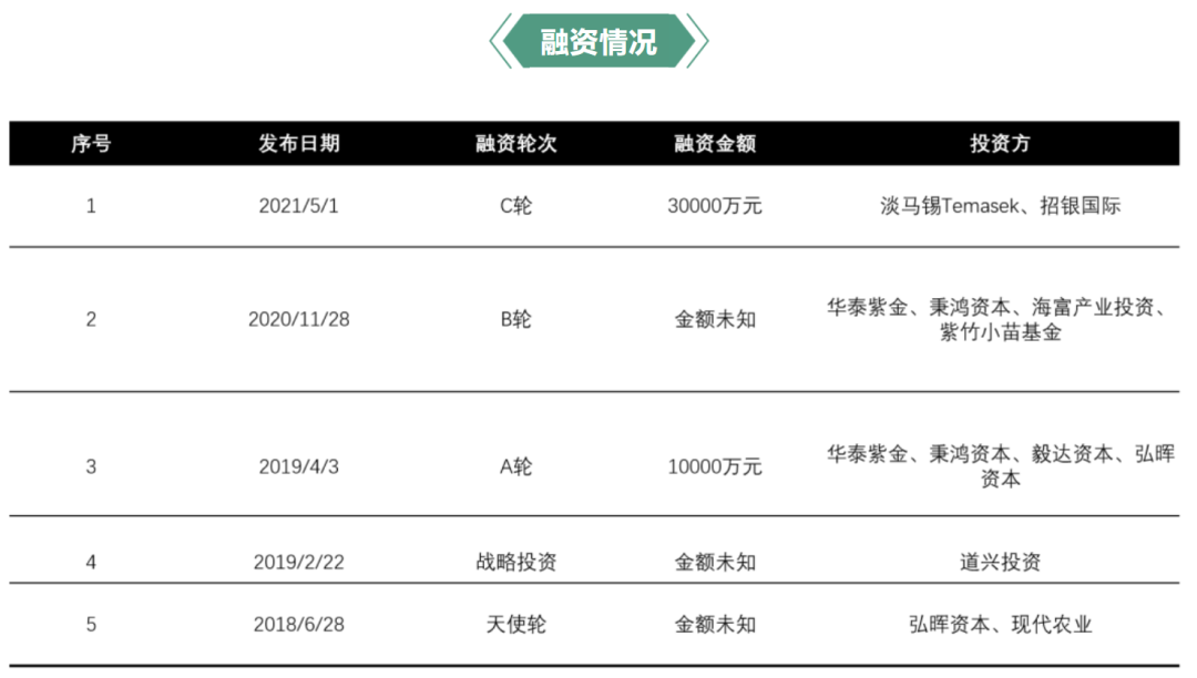 1671435384218821.png 微信圖片_20221219153540.png