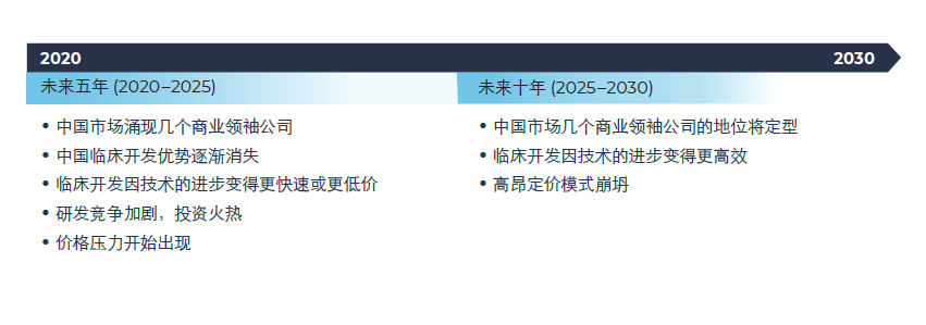 1671507284728868.png 微信圖片_20221220113327.png