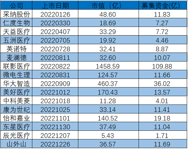 1672988019122651.png 微信圖片_20230106145229.png