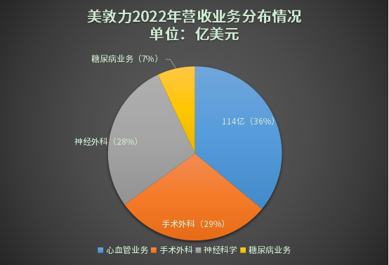 1677138264600991.png 微信圖片_20230223154201.png