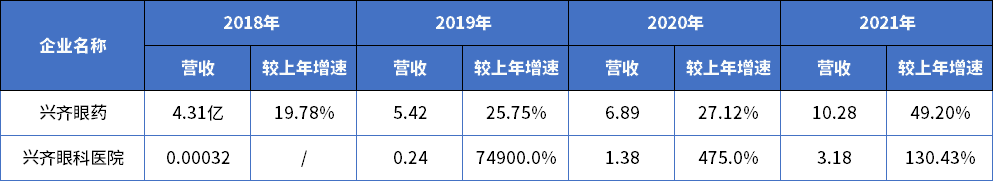 1678255022306354.png 微信圖片_20230308135542.png