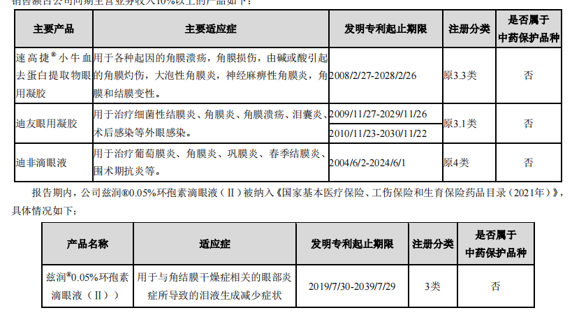 1678255046403013.png 微信圖片_20230308135555.png