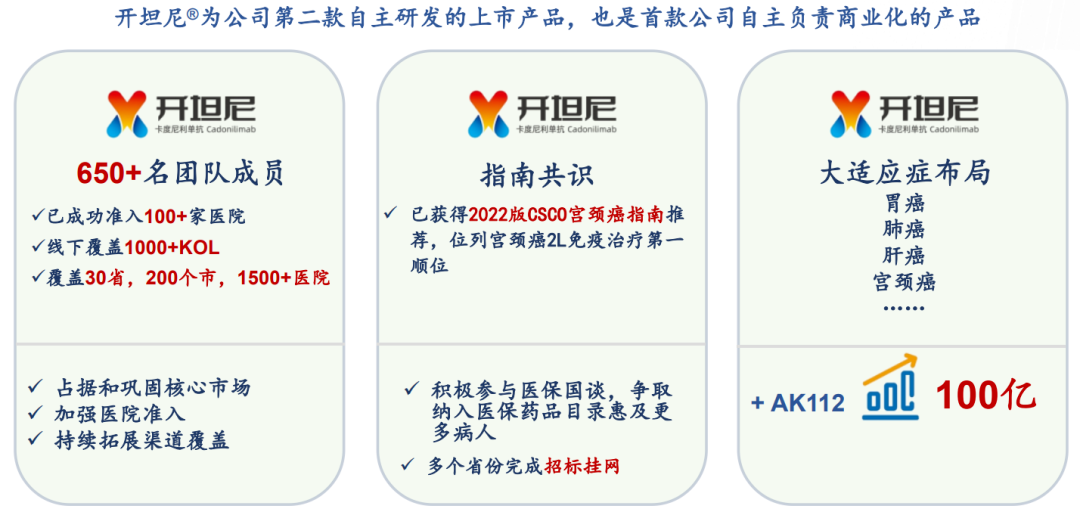 1679034242528889.png 微信圖片_20230317142303.png