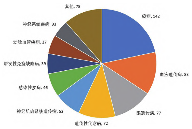 1680854437660956.png 微信圖片_20230407160013.png