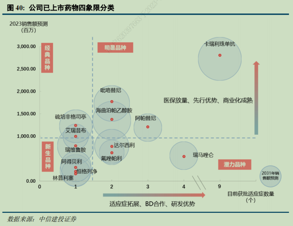1681455233817345.png 微信圖片_20230414145210.png