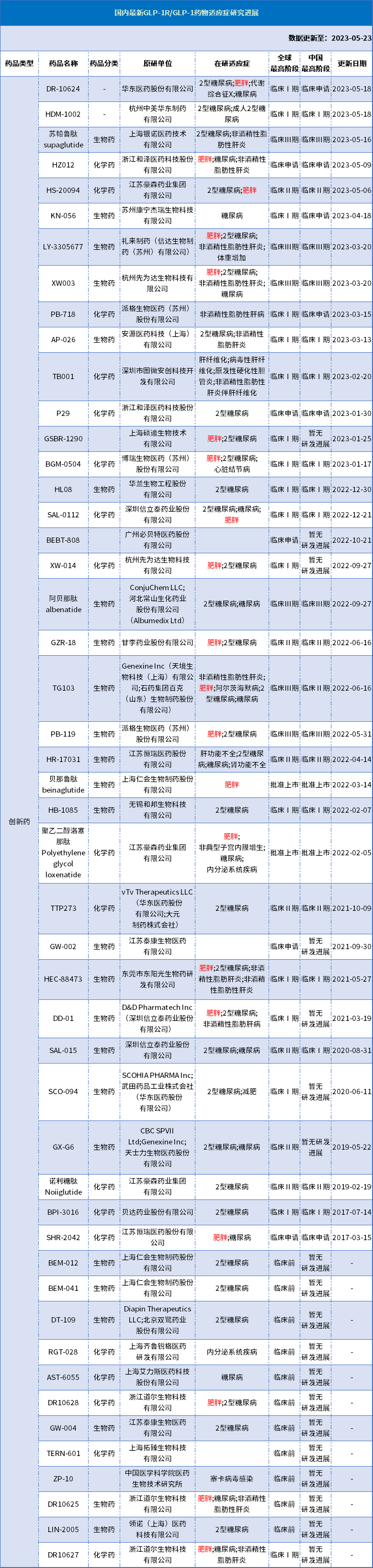 1685080629254551.png 微信圖片_20230526135527.png