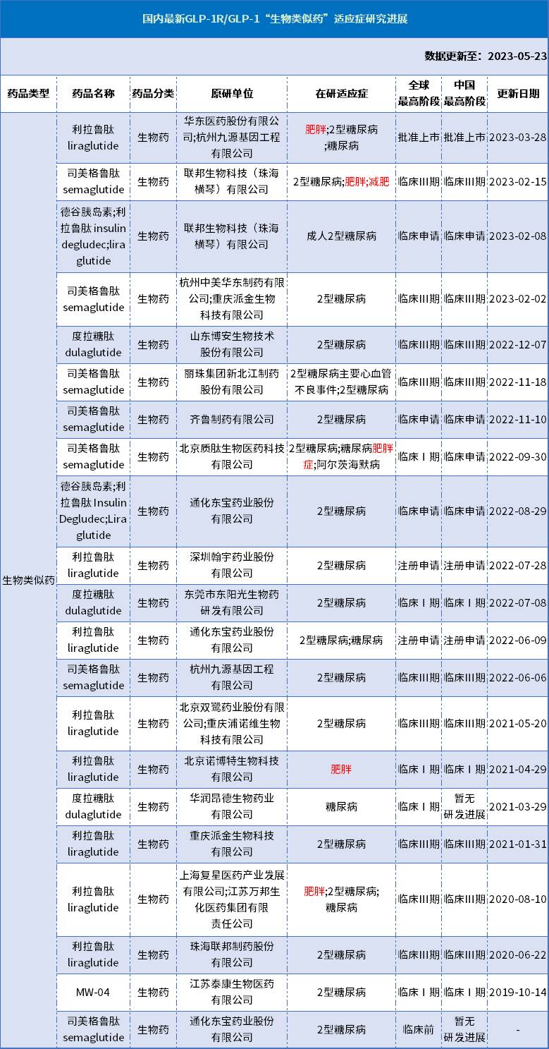 1685080646210563.png 微信圖片_20230526135533.png