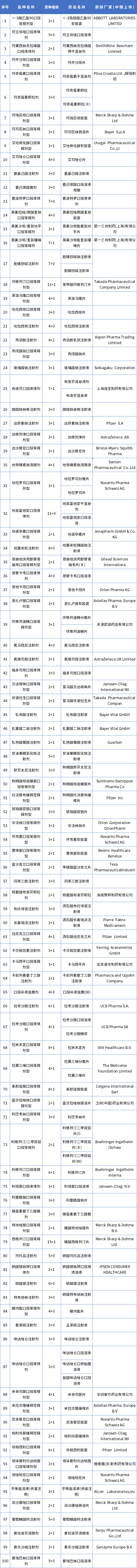 1685080851370011.png 微信圖片_20230526135924.png