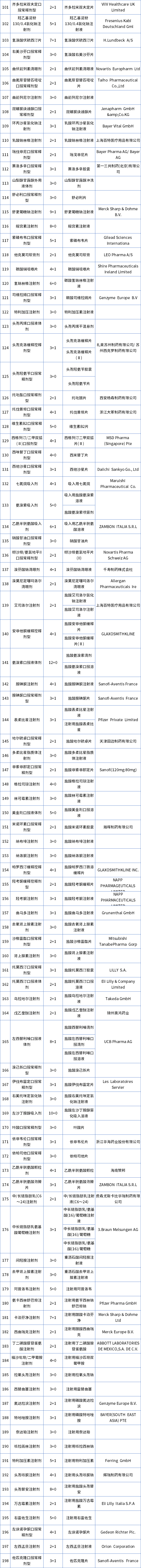 1685080872614160.png 微信圖片_20230526135932.png
